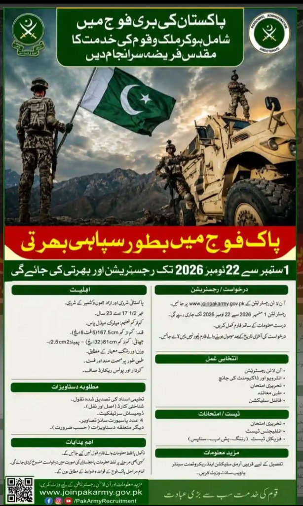 Pakistan Army Sipahi Bharti 2026 - Join Pak Fauj Jobs