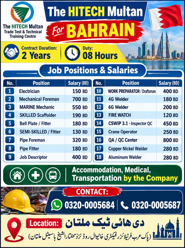 THE HITECH MULTAN JOBS FOR BAHRAIN 2026 img 20260922 wa0015